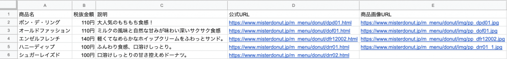 商品画像URLが指定されていないデータ